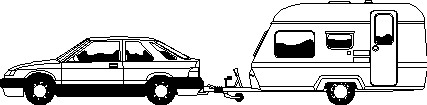 Vehicle Towing Capacities and General Car and 4x4 and Information suitable for Caravans